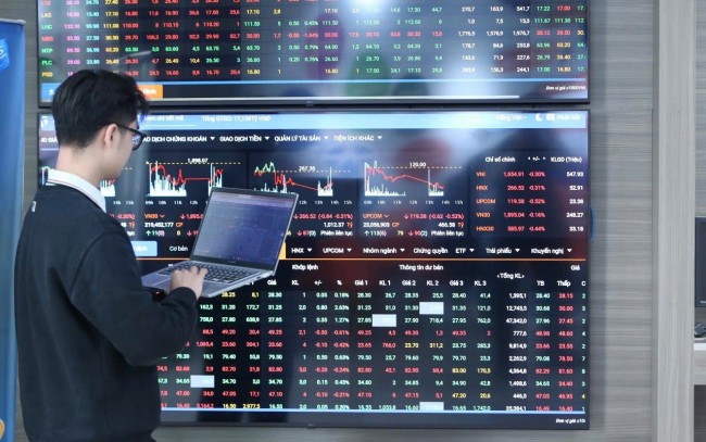 Chứng khoán ngày 11/5: Thị trường rung lắc mạnh tại vùng đỉnh, VN-Index lùi về dưới 1.900 điểm