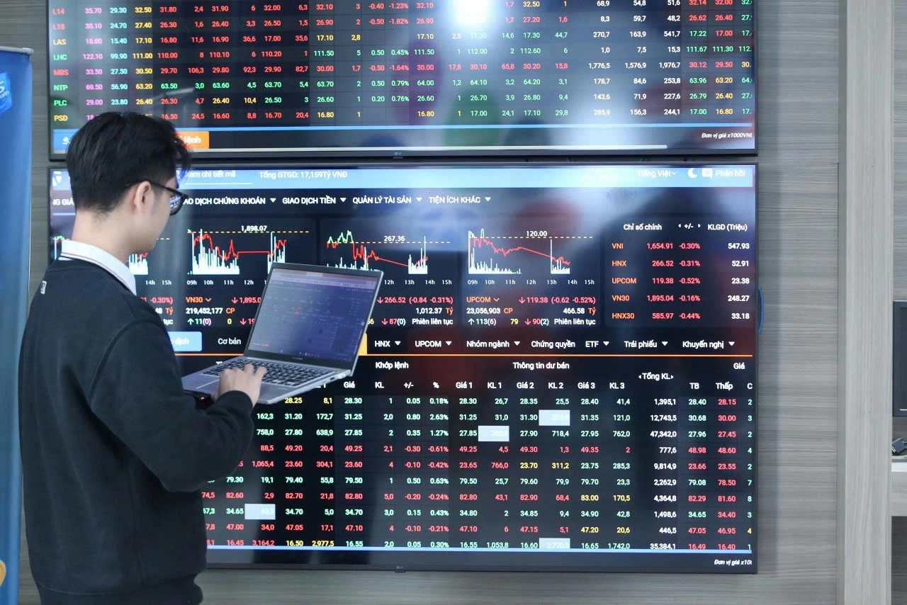 Chứng khoán ngày 11/5: Thị trường rung lắc mạnh tại vùng đỉnh, VN-Index lùi về dưới 1.900 điểm Chứng khoán ngày 11/5: Thị trường rung lắc mạnh tại vùng đỉnh, VN-Index lùi về dưới 1.900 điểm