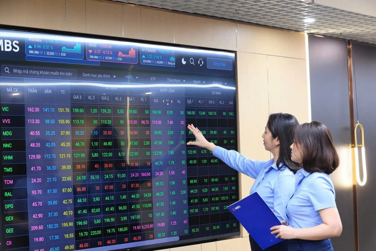 Chứng khoán ngày 18/5: Ngân hàng, dầu khí tỏa sáng, VN-Index tiếp tục lập đỉnh mới Chứng khoán ngày 18/5: Ngân hàng, dầu khí tỏa sáng, VN-Index tiếp tục lập đỉnh mới