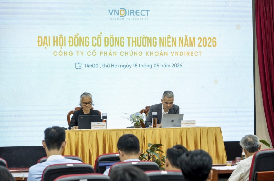VNDirect chuẩn bị cho cuộc đua mới khi thị trường bước vào chu kỳ nâng hạng VNDirect chuẩn bị cho cuộc đua mới khi thị trường bước vào chu kỳ nâng hạng