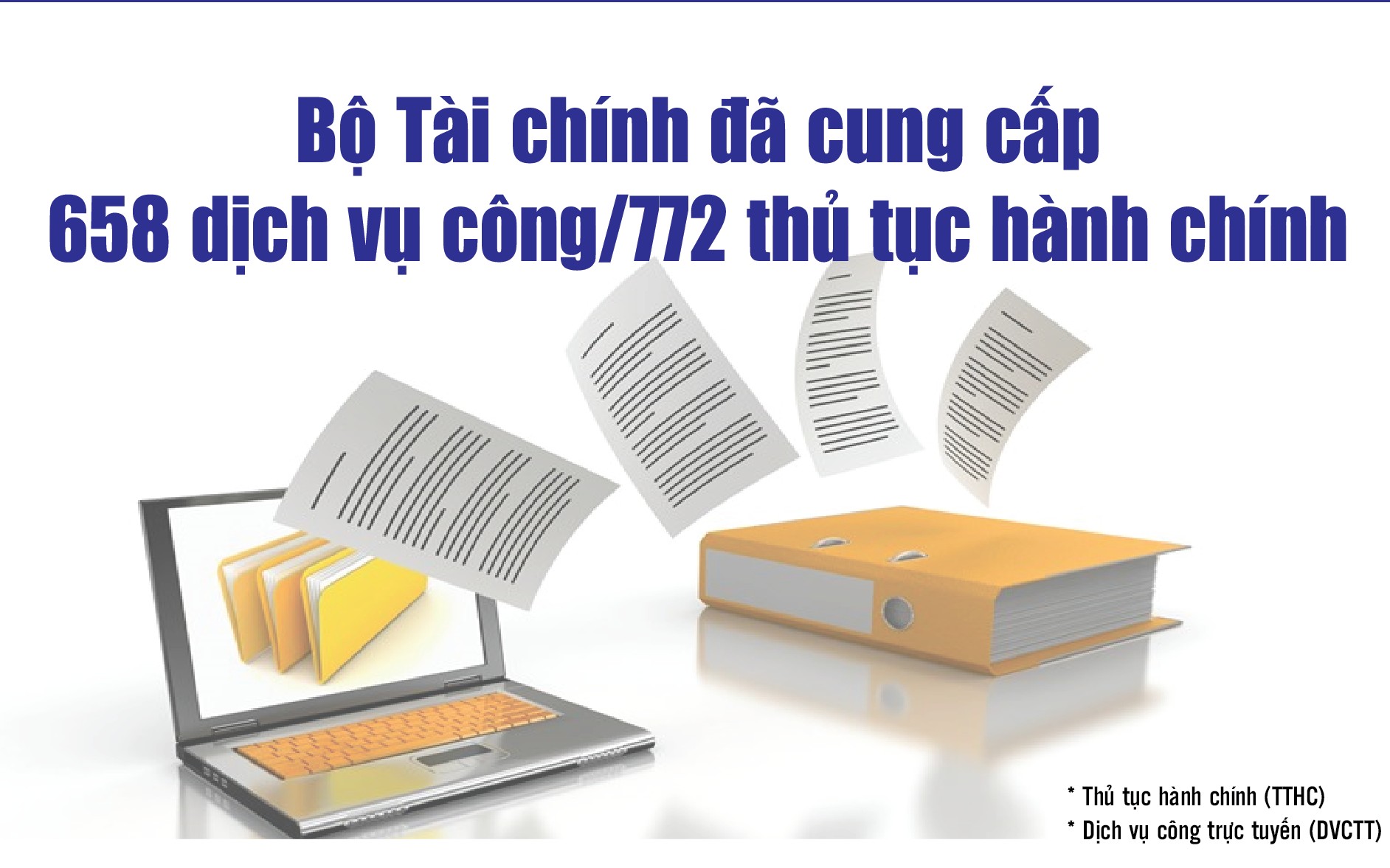 Infographics: Bộ Tài chính đã cung cấp 658 dịch vụ công/772 thủ tục hành chính