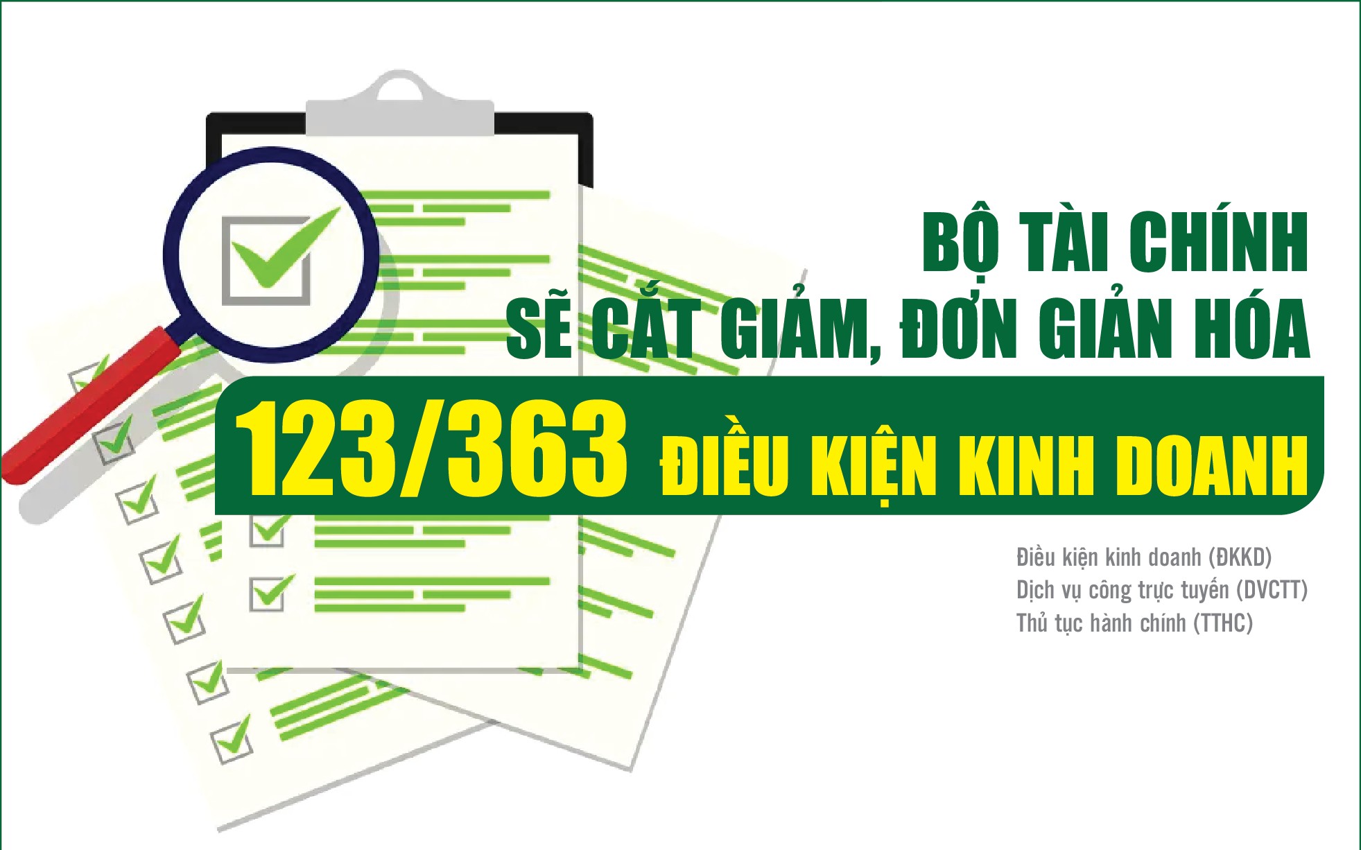 Infographics: Bộ Tài chính sẽ cắt giảm, đơn giản hóa 123/363 điều kiện kinh doanh