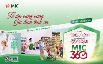 MIC 360: Đột phá giải pháp bảo hiểm “quốc dân”, bảo vệ toàn diện hộ kinh doanh và gia đình Việt