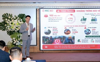 Bảo hiểm Quân đội lần đầu tiên  ra mắt sản phẩm MIC 360 - bảo vệ gói gọn trong một điểm chạm chi phí chỉ từ 100.000 đồng/năm