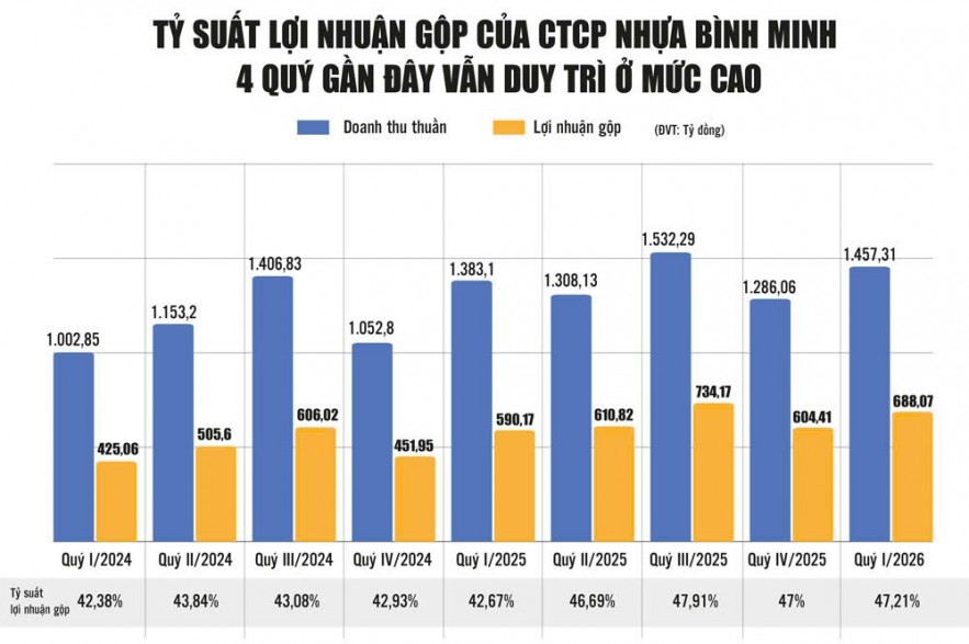 Cạn kho giá thấp, doanh nghiệp sản xuất Cạn kho giá thấp, doanh nghiệp sản xuất