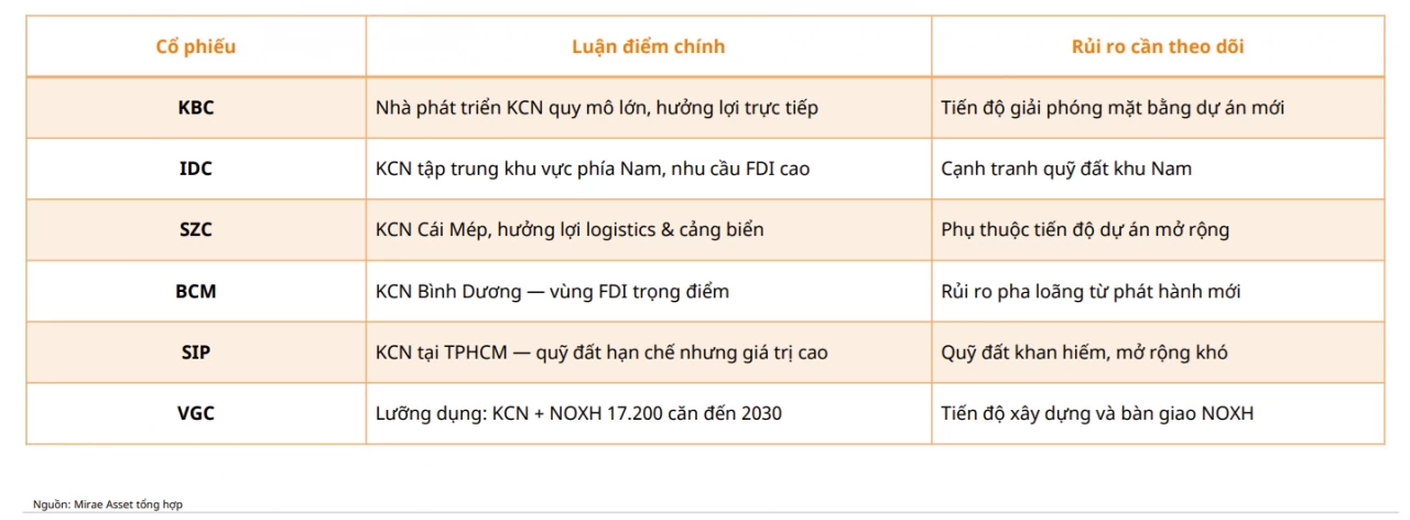 “Gạn đục khơi trong” tín dụng bất động sản, ngân hàng và doanh nghiệp nào hưởng lợi? “Gạn đục khơi trong” tín dụng bất động sản, ngân hàng và doanh nghiệp nào hưởng lợi?