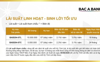 BAC A BANK tiếp tục phát hành trái phiếu ra công chúng - thu hút khách hàng tích lũy an toàn, sinh lời tối ưu