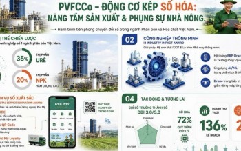 Bứt phá từ nền tảng sản xuất: PVFCCo lập "cú đúp" tại Vietnam 14 Impact Awards 2026