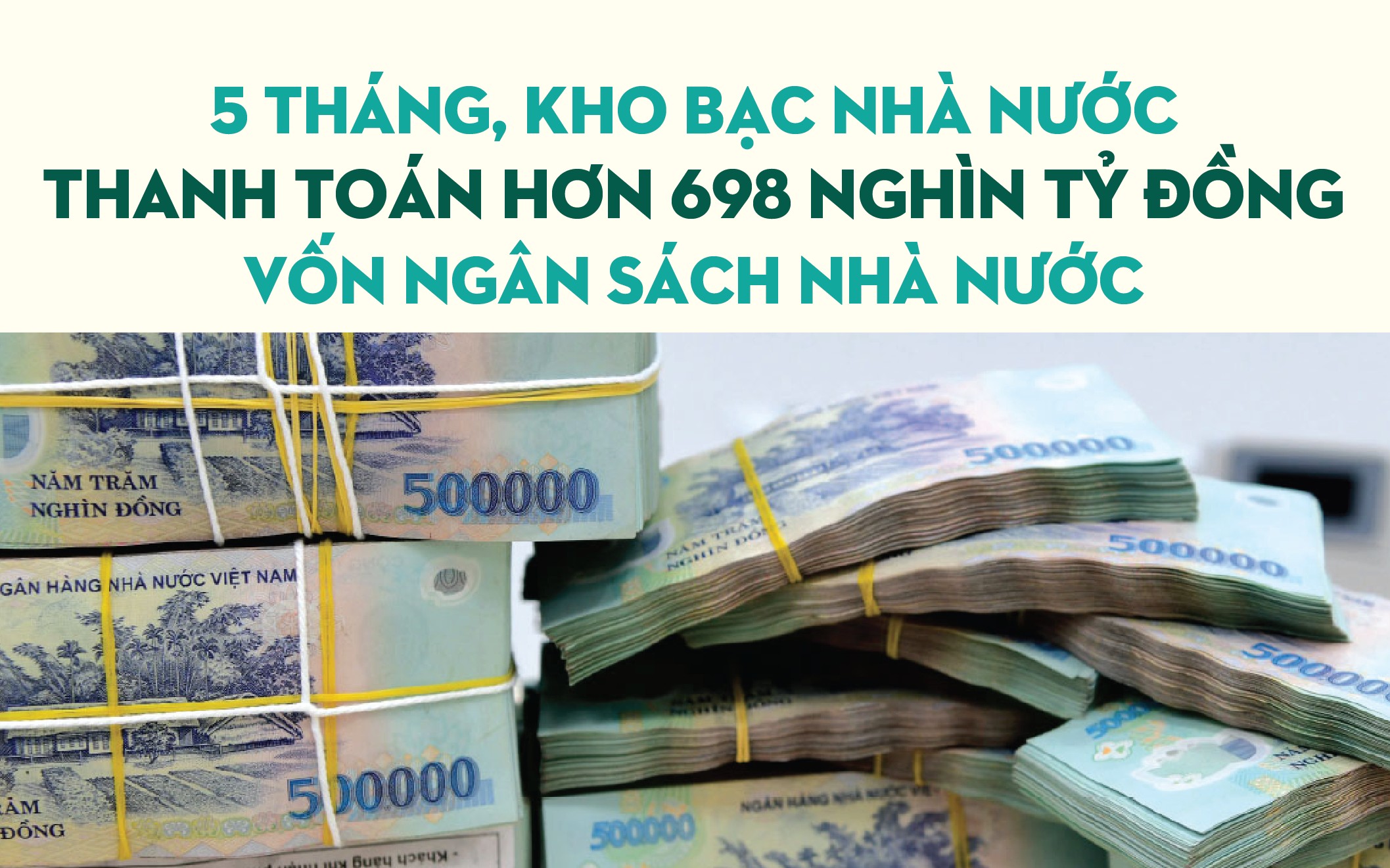 Infographics: 5 tháng, Kho bạc Nhà nước thanh toán 698.950,2 nghìn tỷ đồng vốn ngân sách nhà nước