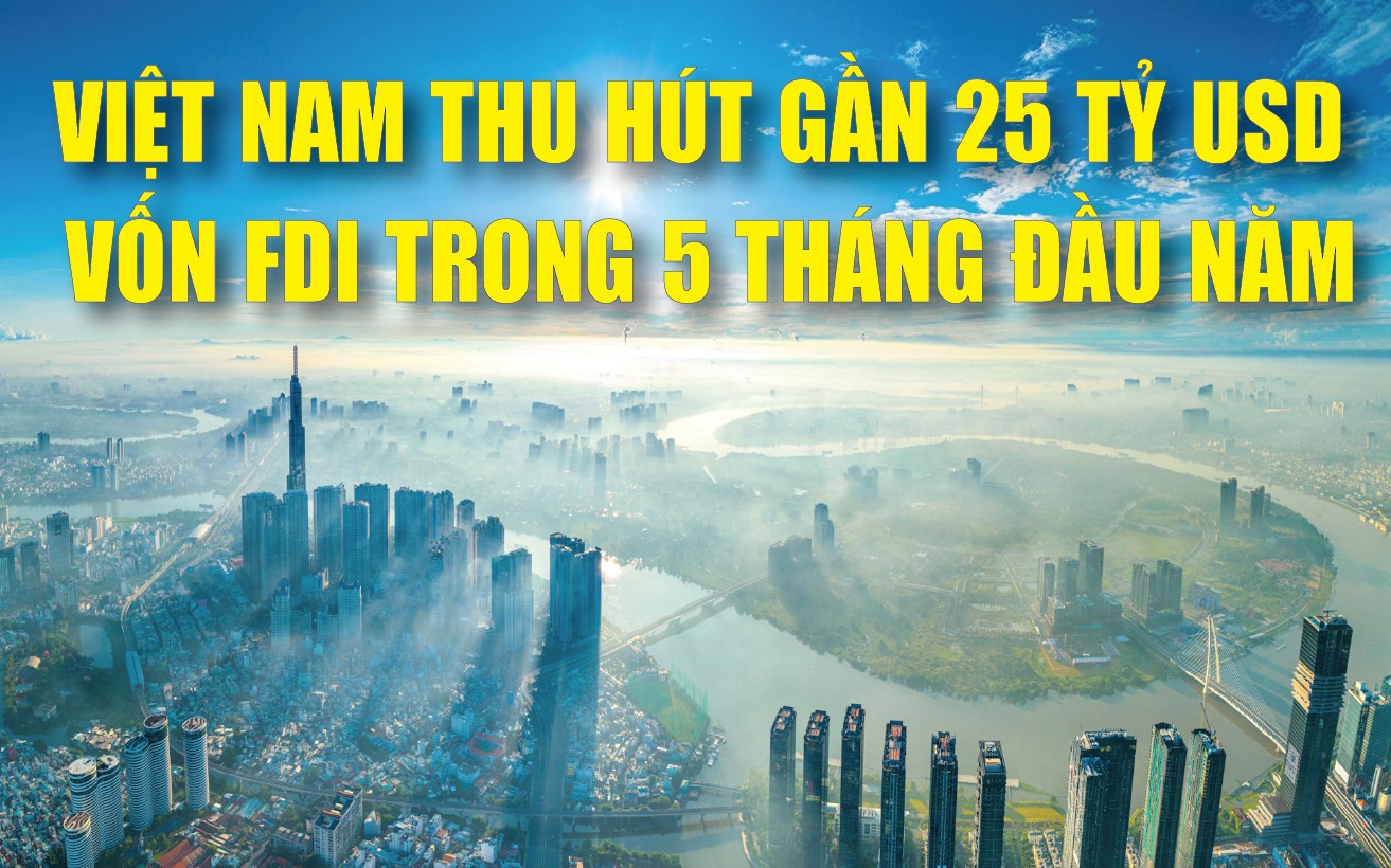 Infographics: 5 tháng đầu năm 2026, vốn đầu tư nước ngoài đăng ký vào Việt Nam đạt 24,81 tỷ USD