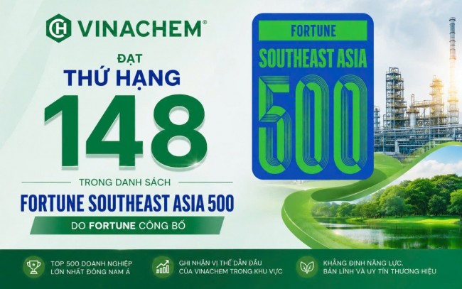 Vinachem được vinh danh trong bảng xếp hạng 500 doanh nghiệp hàng đầu Đông Nam Á năm 2026