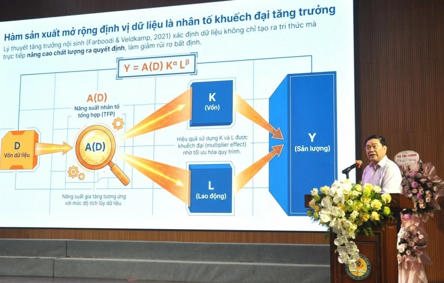 Thứ trưởng Cao Anh Tuấn: Phát triển lực lượng sản xuất mới, đáp ứng mục tiêu phát triển nhanh và bền vững