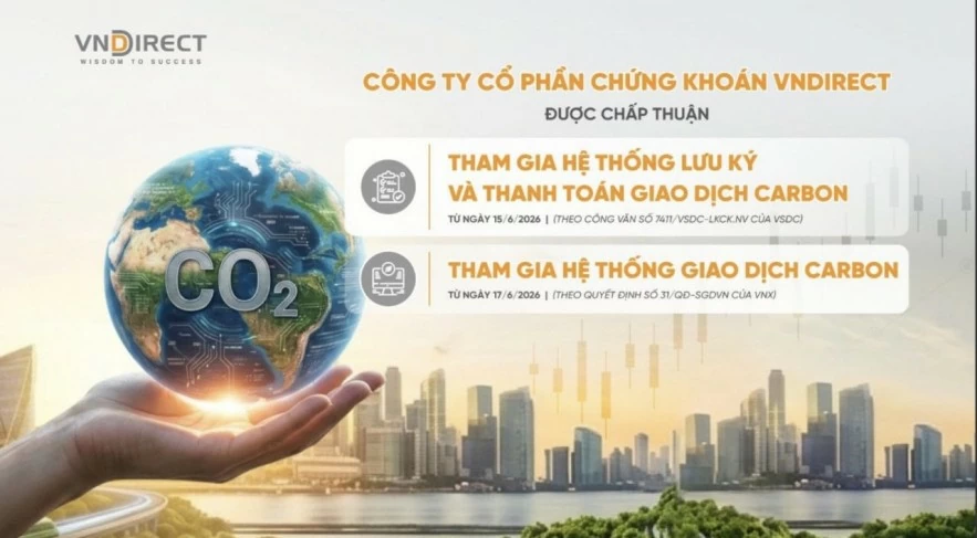 VNDIRECT tham gia hệ thống giao dịch, lưu ký và thanh toán của thị trường carbon