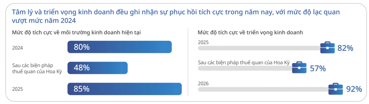 Sức bền trước 