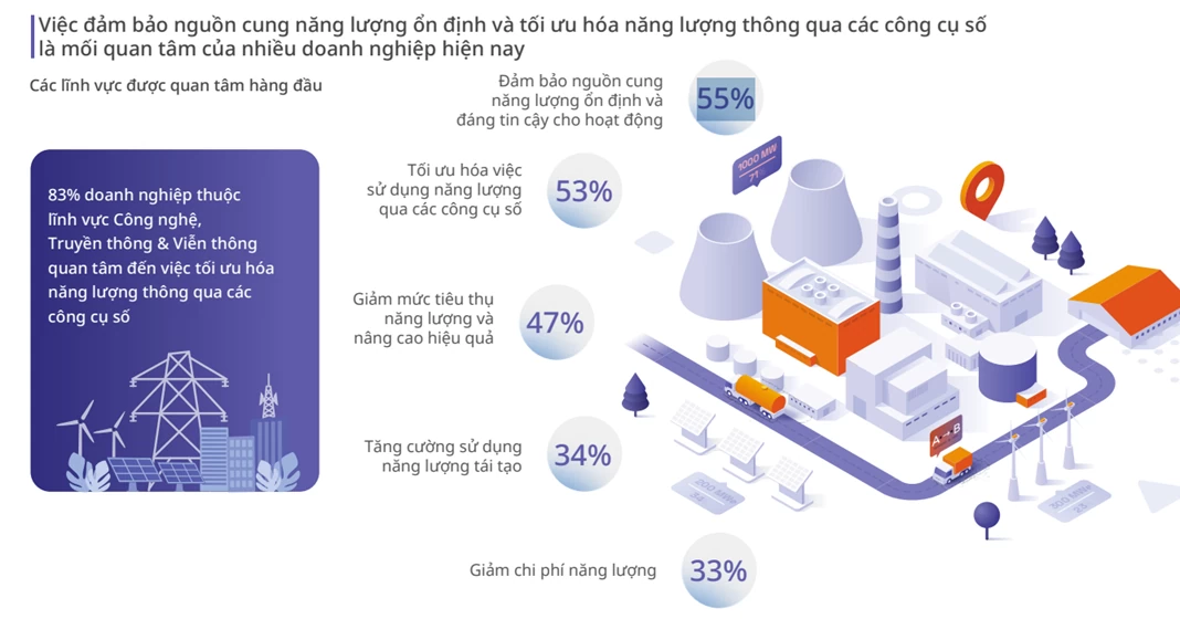 Sức bền trước 
