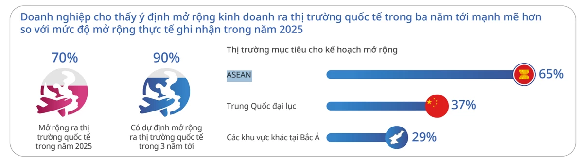 Sức bền trước 