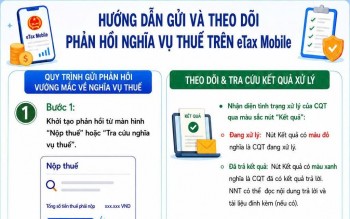 Infographics: Hướng dẫn gửi và theo dõi phản hồi nghĩa vụ thuế trên eTax Mobile