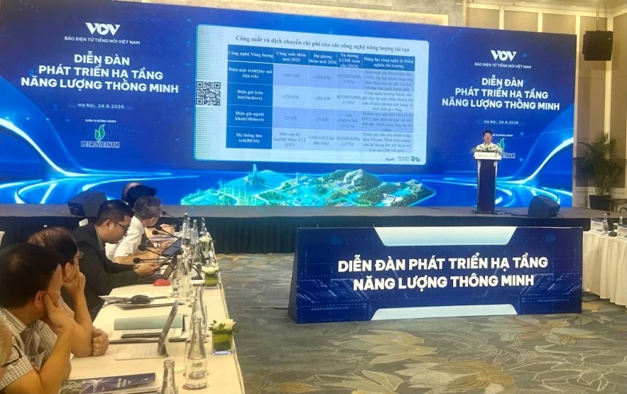 Năng lượng thông minh mở đường cho tăng trưởng xanh của Việt Nam Năng lượng thông minh mở đường cho tăng trưởng xanh của Việt Nam