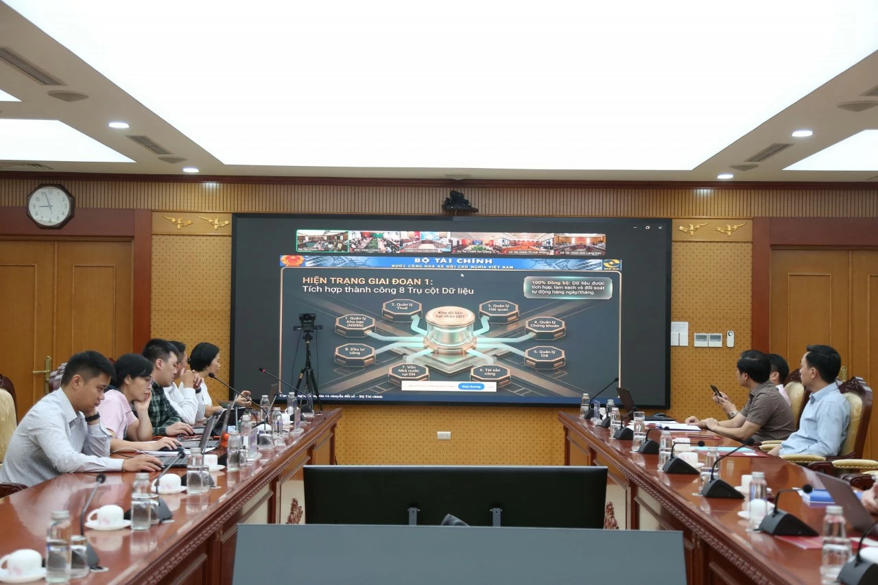 Bộ Tài chính hướng dẫn sử dụng các ứng dụng tài chính, tài sản, đầu tư Bộ Tài chính hướng dẫn sử dụng các ứng dụng tài chính, tài sản, đầu tư