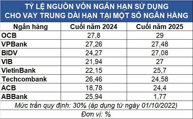 “Bước lùi chiến thuật” hỗ trợ tăng trưởng “Bước lùi chiến thuật” hỗ trợ tăng trưởng