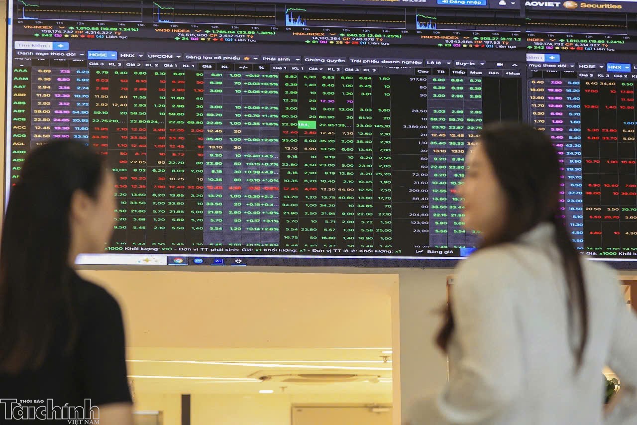 Chứng khoán ngày 3/7: VN-Index điều chỉnh nhẹ, dòng tiền tìm cơ hội ở nhóm cổ phiếu chứng khoán Chứng khoán ngày 3/7: VN-Index điều chỉnh nhẹ, dòng tiền tìm cơ hội ở nhóm cổ phiếu chứng khoán
