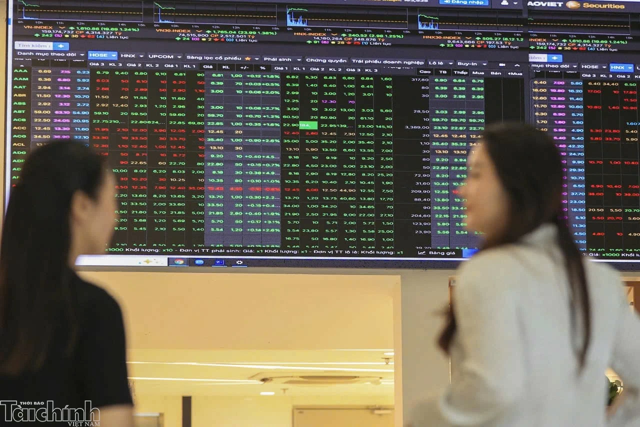 Chứng khoán ngày 3/7: VN-Index điều chỉnh nhẹ, dòng tiền tìm cơ hội ở nhóm cổ phiếu chứng khoán Chứng khoán ngày 3/7: VN-Index điều chỉnh nhẹ, dòng tiền tìm cơ hội ở nhóm cổ phiếu chứng khoán