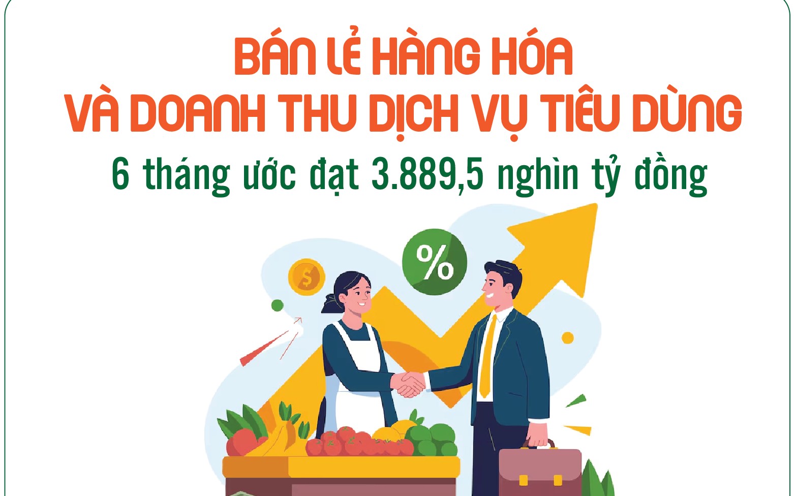 Infographics: Bán lẻ hàng hóa và doanh thu dịch vụ tiêu dùng 6 tháng đầu năm tăng 12,9%