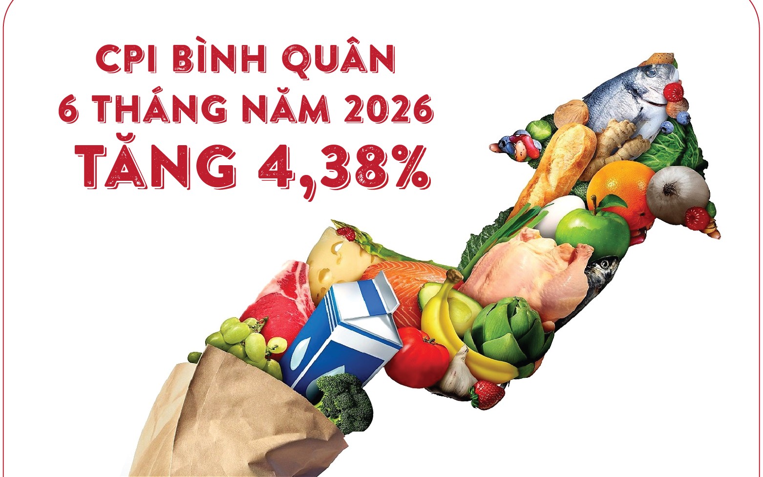 Infographics: 6 tháng đầu năm 2026, chỉ số giá tiêu dùng tăng 4,38%
