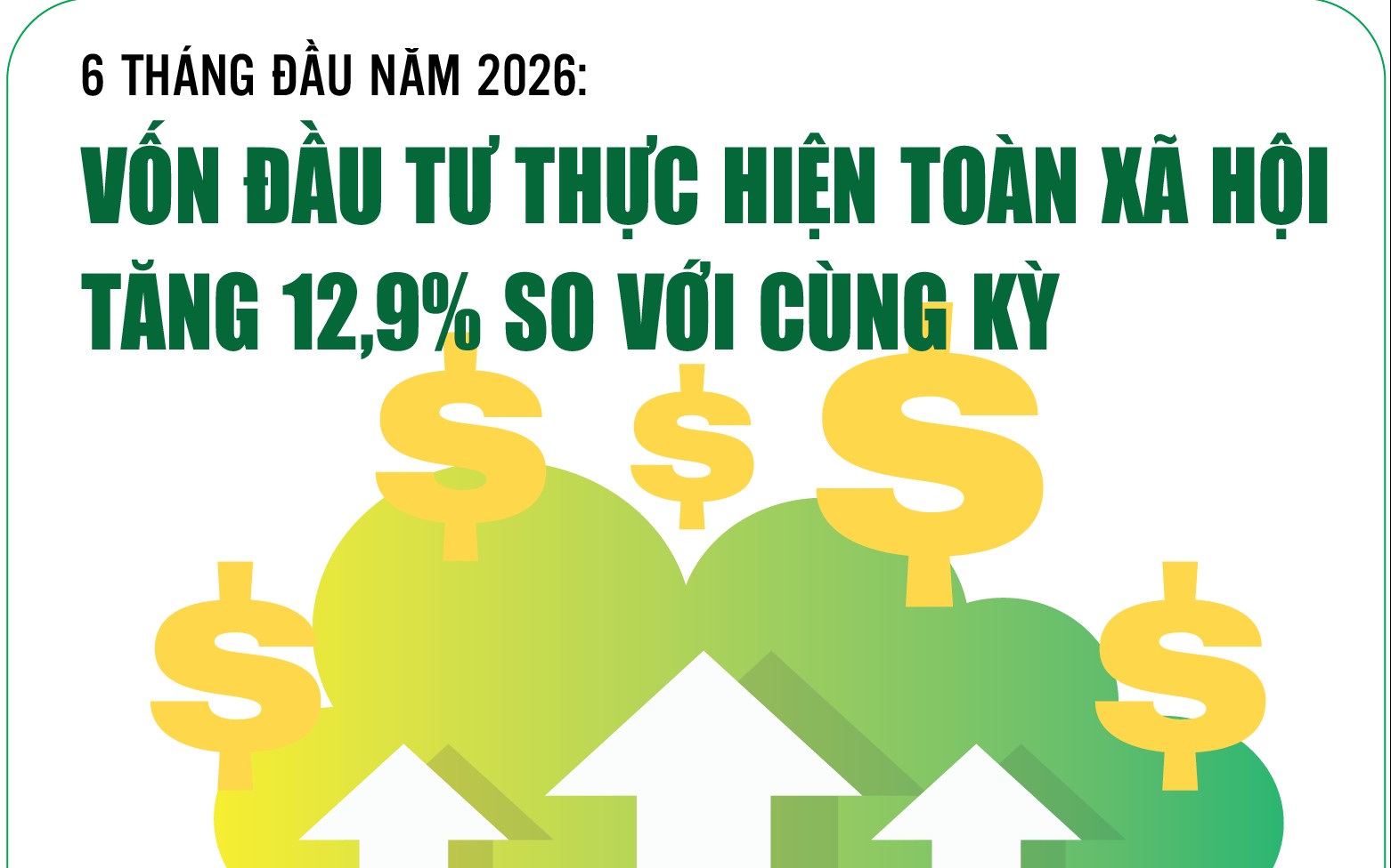 Infographics: Vốn đầu tư thực hiện toàn xã hội 6 tháng ước đạt 1.807,8 nghìn tỷ đồng
