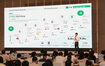 Hơn 3 triệu cổ phiếu được đăng ký mua sau 2 ngày, F88 chuẩn bị chiến lược mới ngoài mảng cầm cố