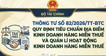 Tăng hiệu quả quản lý hàng miễn thuế bằng hậu kiểm và chuyển đổi số