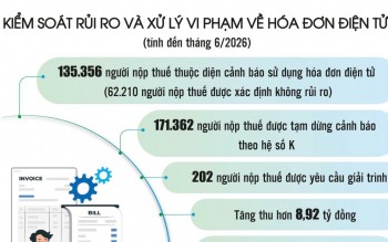 Bóc trần “hệ sinh thái ma” mua bán hóa đơn trái phép