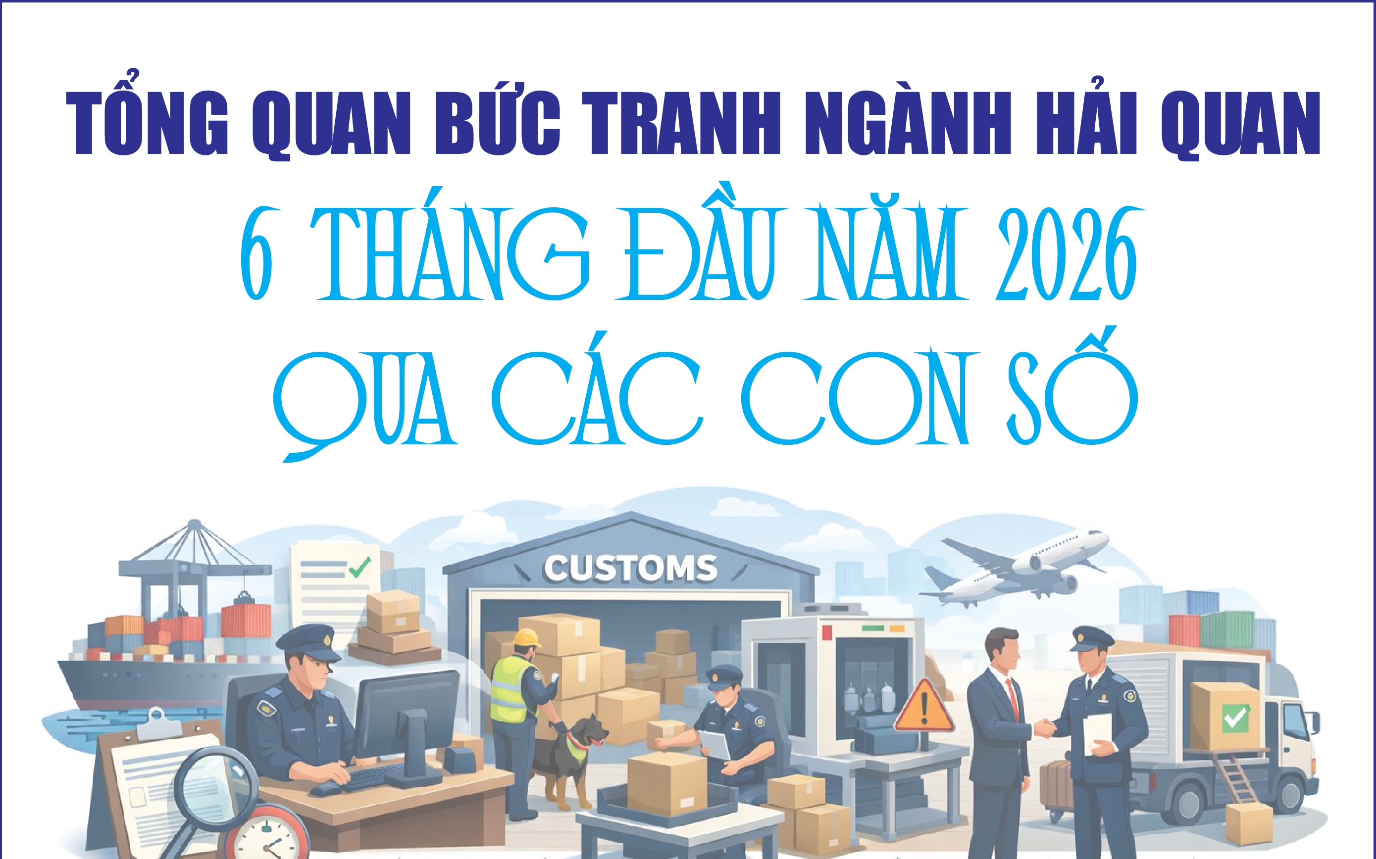 Infographics: Tổng quan bức tranh ngành Hải quan 6 tháng đầu năm 2026 qua các con số