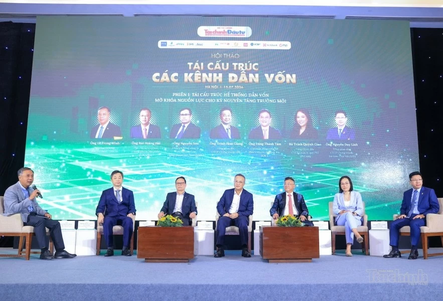 Sửa Thông tư số 58/2021/TT-BTC, mở đường cho hợp đồng quyền chọn chỉ số