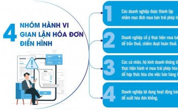 Tội phạm mua bán trái phép hóa đơn ngày càng tinh vi, phức tạp