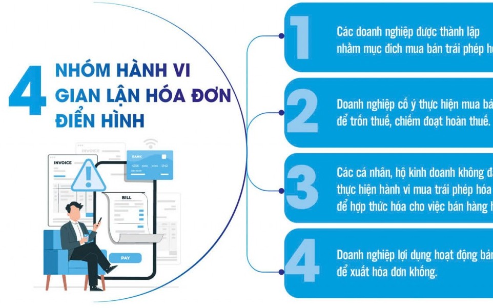 Tội phạm mua bán trái phép hóa đơn ngày càng tinh vi, phức tạp