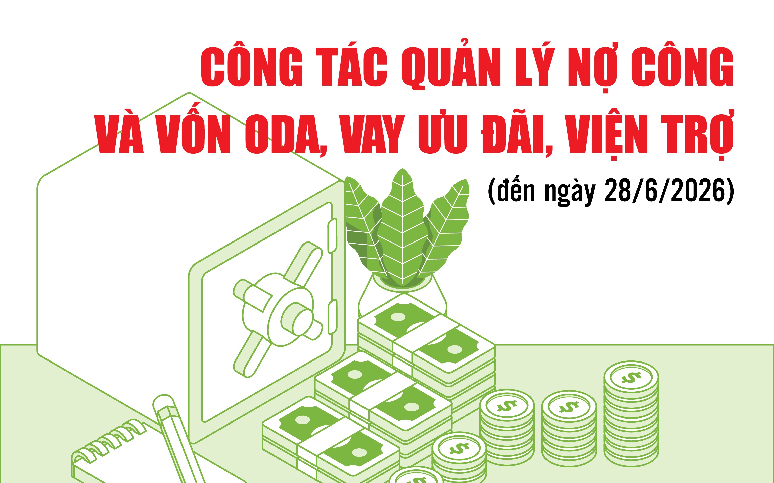 Infographics: Công tác quản lý nợ công và vốn ODA, vay ưu đãi, viện trợ