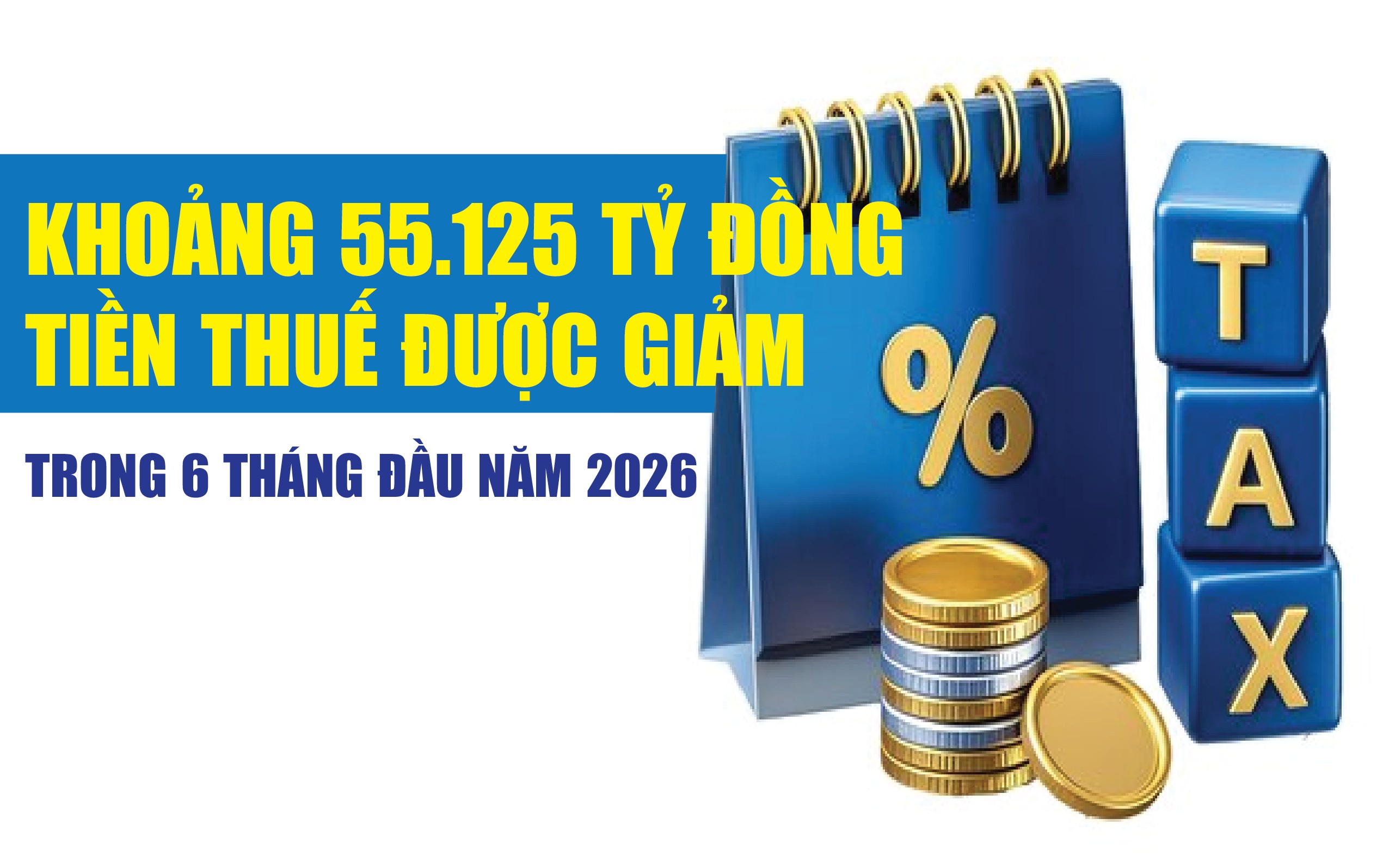 Infographics: Khoảng 55.125 tỷ đồng tiền thuế được giảm trong 6 tháng đầu năm 2026