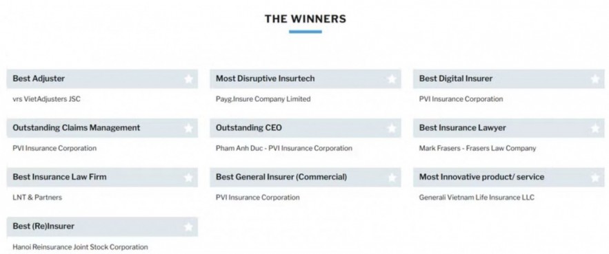 InsuranceAsia News công bố kết quả Country Awards for Excellence - Vietnam 2026 và hệ sinh thái PVI đã có một kỳ vinh danh đáng nhớ InsuranceAsia News công bố kết quả Country Awards for Excellence - Vietnam 2026 và hệ sinh thái PVI đã có một kỳ vinh danh đáng nhớ