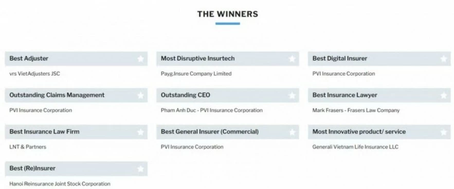 InsuranceAsia News công bố kết quả Country Awards for Excellence - Vietnam 2026 và hệ sinh thái PVI đã có một kỳ vinh danh đáng nhớ