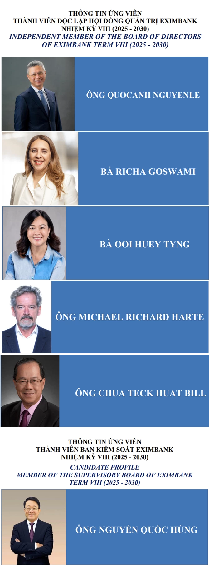 Eximbank sắp bầu bổ sung dàn lãnh đạo mới tại Đại hội đồng cổ đông bất thường