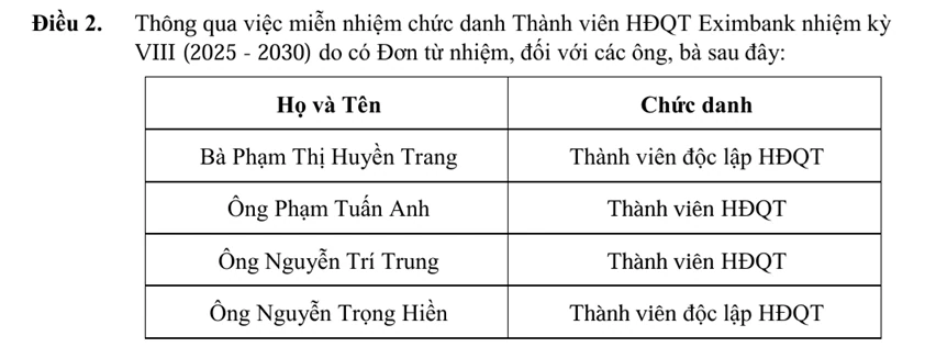 Eximbank sắp bầu bổ sung dàn lãnh đạo mới tại Đại hội đồng cổ đông bất thường