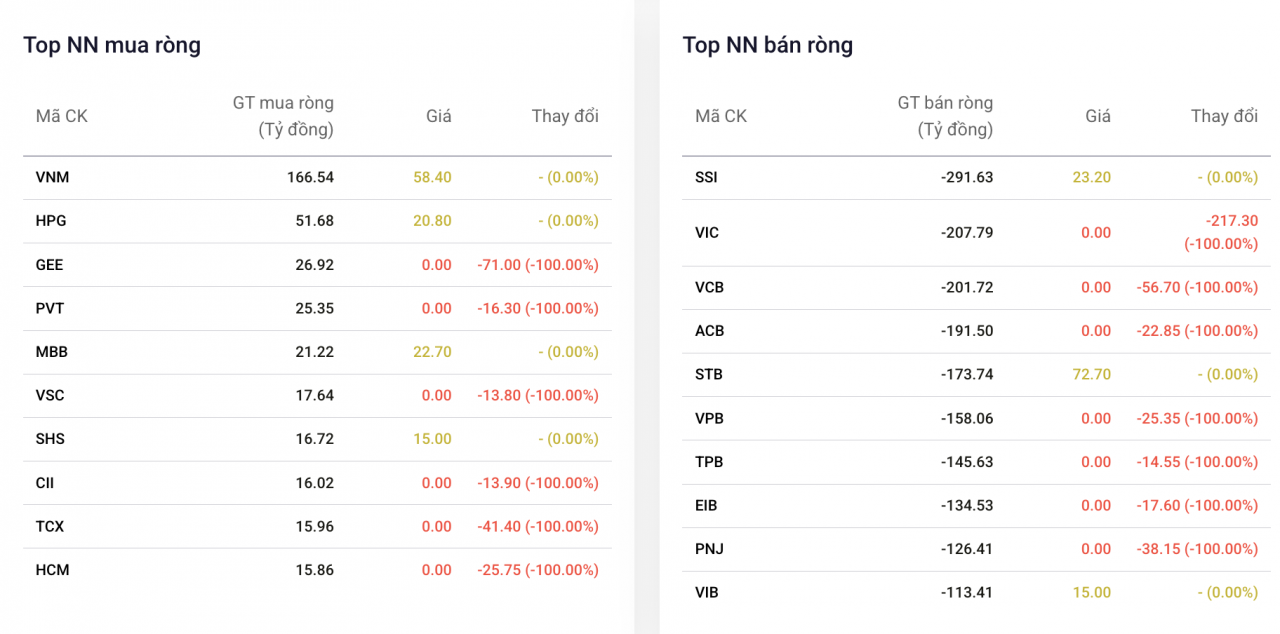 Khối ngoại Khối ngoại