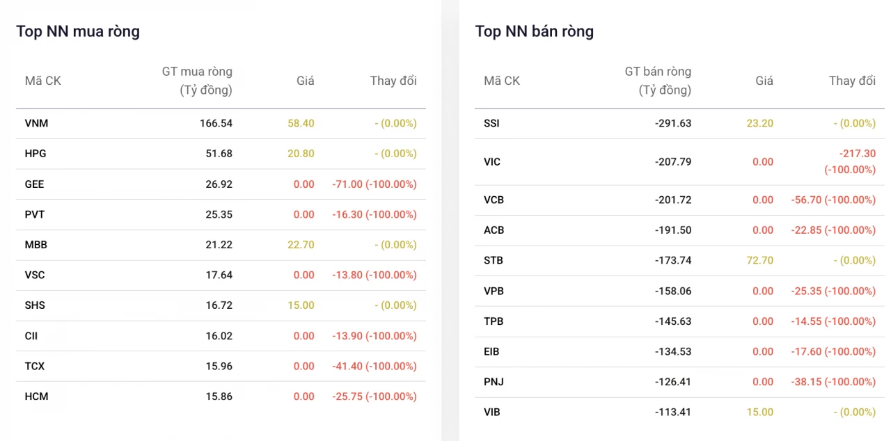Khối ngoại Khối ngoại