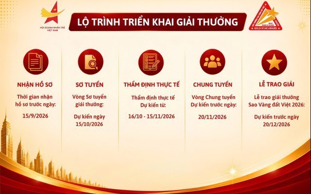Sao Vàng đất Việt 2026 chính thức tìm kiếm thương hiệu được tôn vinh