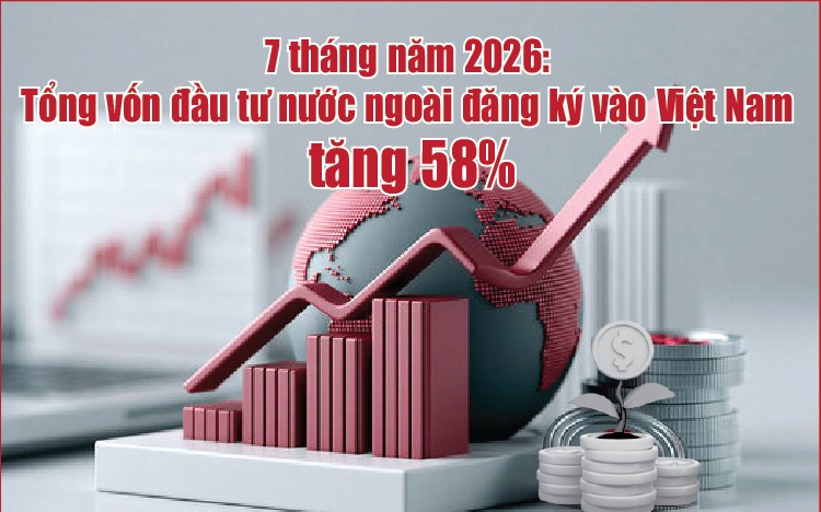 Infographics: 7 tháng, vốn đầu tư nước ngoài đăng ký vào Việt Nam đạt 38,06 tỷ USD
