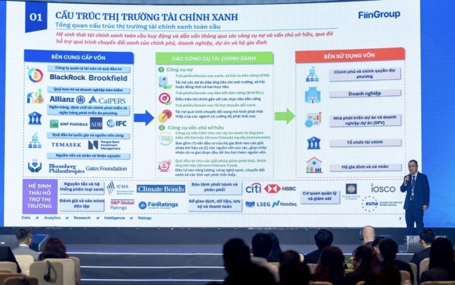 Hoàn thiện hệ thống tiêu chuẩn và hạ tầng thị trường để khơi thông dòng vốn xanh