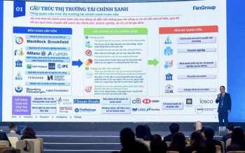 Hoàn thiện hệ thống tiêu chuẩn và hạ tầng thị trường để khơi thông dòng vốn xanh