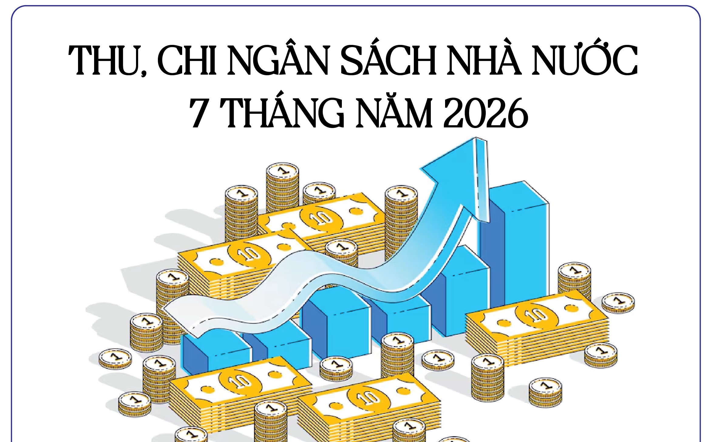 Infographics: Thu, chi ngân sách nhà nước 7 tháng năm 2026