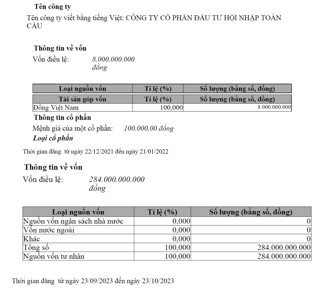 Kinh doanh gần như Kinh doanh gần như